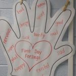The Kissing Hand Activity