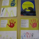 The Kissing Hand Lesson Plan for Kids